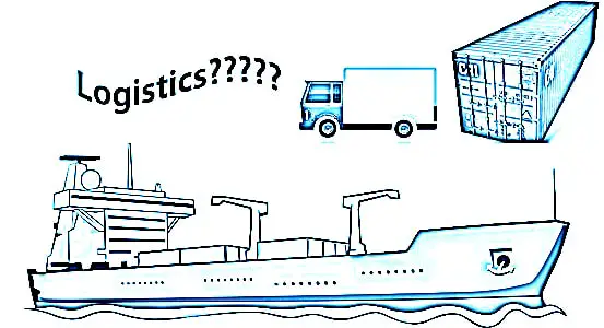 concept of logistics