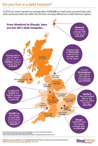 Do you live in a debt hotspot? UK regional debt by MoneyAware UNSECURED LOANS photo